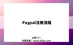 Paypal注册流程（如何注册paypal）