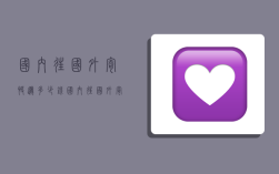 国内往国外寄快递多少钱,国内往国外寄快递多少钱一公斤