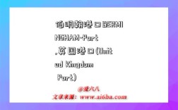 伯明翰港口BERMINGHAM-Port,英国港口(United Kingdom Port)