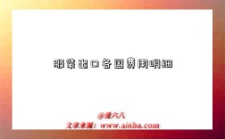 服装出口各国费用明细