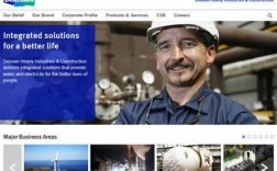 斗山重工业集团(斗山重工业集团官网)