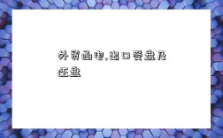 外贸函电,出口受盘及还盘