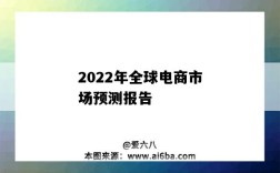 2022年全球电商市场预测报告（2020全球跨境电商市场与发展趋势研究报告）