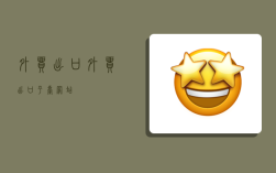 外贸出口,外贸出口平台网站