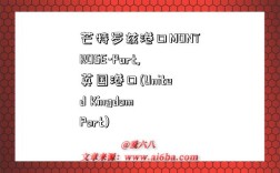 芒特罗兹港口MONTROSE-Port,英国港口(United Kingdom Port)