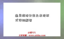 通货膨胀分类及表现形式详细解答
