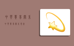 中英贸易关系,中英贸易关系现状