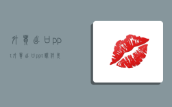 外贸出口ppt,外贸出口ppt课件免费