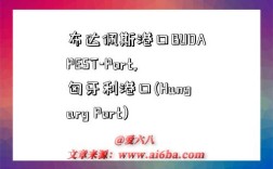 布达佩斯港口BUDAPEST-Port,匈牙利港口(Hungary Port)