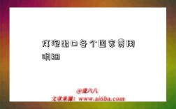 灯泡出口各个国家费用明细