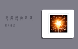 印度银行,印度银行排名