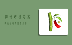 温州跨境电商,温州跨境电商产业园