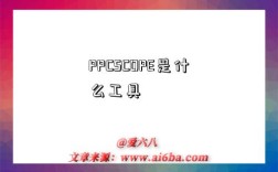 PPCSCOPE是什么工具