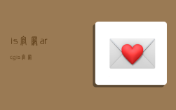 is官网,arcgis官网