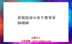 足浴盆出口各个国家费用明细