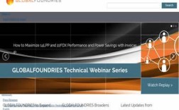 格罗方德(格罗方德官网)