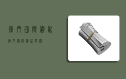 厦门国际货代,厦门国际货代单证