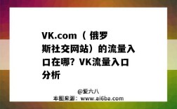 VK.com（ 俄罗斯社交网站）的流量入口在哪？VK流量入口分析