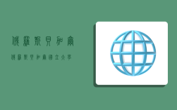 俄罗斯贝加尔,俄罗斯贝加尔国立大学