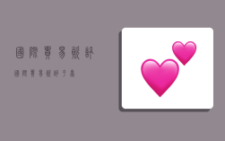 国际贸易资讯,国际贸易资讯平台