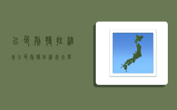 以色列特拉维夫,以色列特拉维夫大学