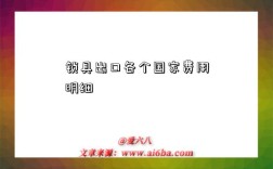 锁具出口各个国家费用明细