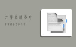 外贸单证员,外贸单证员工作内容