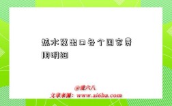 热水器出口各个国家费用明细