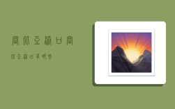 冈比亚港口,冈比亚港口有哪些