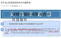 暂停市场采购贸易方式口罩出口