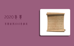 2020年贸易术语与2010年相比较,