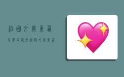 给国外寄东西怎么寄便宜,给国外寄东西怎么寄便宜一点