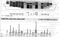 码头调度指的是什么意思（什么是码头调度)