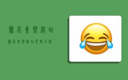 兰亭集势网站,兰亭集势网站页面分析
