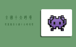 全国十大跨境电商排名,全国十大跨境电商排名出口