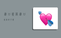 进口资格,进口资格许可证