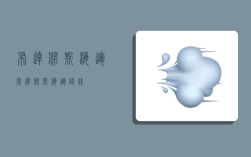 布达佩斯海运,布达佩斯海运路线