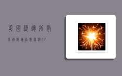 美国海运指数,美国海运指数暴涨27%