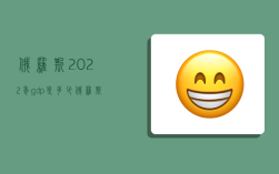 俄罗斯2022年gdp是多少,俄罗斯2022年gdp是多少美元