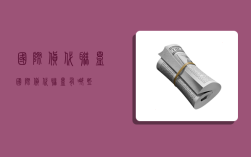 国际货代联盟,国际货代联盟有哪些