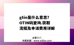 gtin是什么意思？GTIN码查询.获取流程及申请费用详解（gtin码怎么取得）