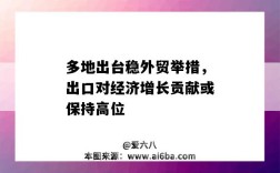 多地出台稳外贸举措，出口对经济增长贡献或保持高位