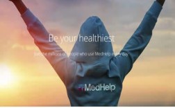 MedHelp(MedHelp官网)