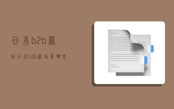 日本b2b网站,日本b2b网站有哪些