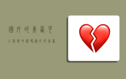 国外的东西可以寄到中国吗,国外的东西可以寄到中国吗现在