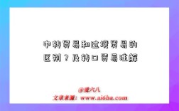 中转贸易和过境贸易的区别？及转口贸易注解