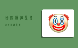 国际货运 重庆,国际货运重庆