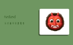 nzdusd在外汇中什么意思？