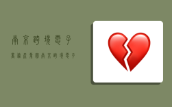 南京跨境电子商务产业园,南京跨境电子商务产业园地址