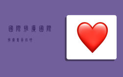 国际推广,国际推广专员招聘